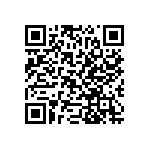 RT0603BRC07221RL QRCode