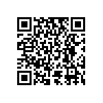 RT0603BRD0717R4L QRCode