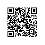 RT0603BRD0739R2L QRCode