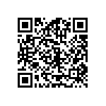 RT0603BRE07147RL QRCode