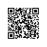 RT0603BRE07267RL QRCode