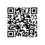 RT0603BRE07787RL QRCode