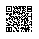 RT0603CRC0710R5L QRCode