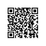 RT0603CRC07124RL QRCode