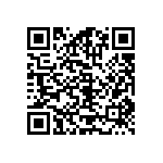 RT0603CRC0713R3L QRCode