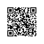 RT0603CRC0717R8L QRCode