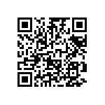 RT0603CRC0720R5L QRCode