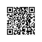 RT0603CRC0721R5L QRCode