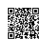 RT0603CRD0717R4L QRCode