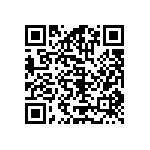 RT0603CRD0719R1L QRCode