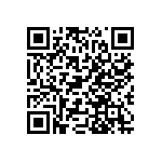 RT0603CRD0720R5L QRCode