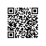 RT0603CRD0733R2L QRCode