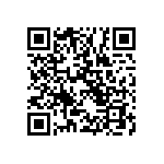 RT0603CRD0739R2L QRCode