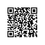 RT0603CRD0757R6L QRCode