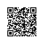 RT0603CRD075R62L QRCode