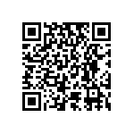 RT0603CRD077R68L QRCode