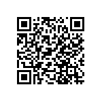 RT0603CRD0782R5L QRCode