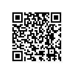 RT0603CRD078R87L QRCode