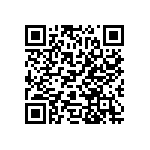 RT0603CRE0713R7L QRCode