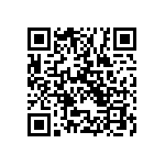 RT0603CRE07196KL QRCode