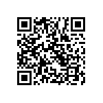 RT0603CRE071R96L QRCode