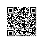 RT0603CRE0723R2L QRCode