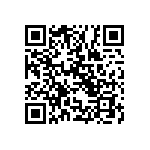 RT0603CRE073R57L QRCode