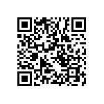 RT0603DRD0719K6L QRCode