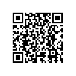 RT0603DRD0725R5L QRCode