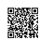 RT0603DRD0747R5L QRCode