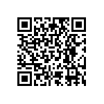 RT0603DRD075K9L QRCode