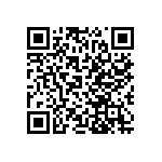 RT0603DRD077K87L QRCode