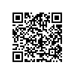 RT0603DRD07866RL QRCode