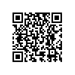 RT0603DRD0786R6L QRCode