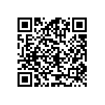 RT0603DRE07866KL QRCode