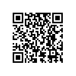 RT0603FRE0716K5L QRCode