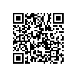 RT0603FRE071R47L QRCode