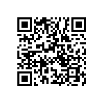 RT0603FRE07324RL QRCode