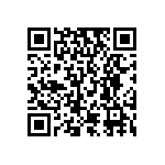 RT0603FRE075R62L QRCode