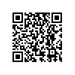 RT0603FRE07866RL QRCode