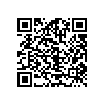 RT0603WRB0711R5L QRCode