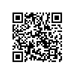 RT0603WRB078K66L QRCode