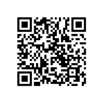 RT0603WRB078R66L QRCode