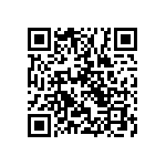 RT0603WRC0718R7L QRCode