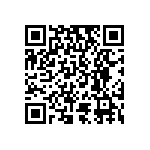 RT0603WRD0717R8L QRCode