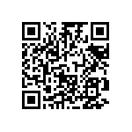 RT0603WRD0725R5L QRCode