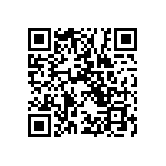 RT0603WRD0733R2L QRCode