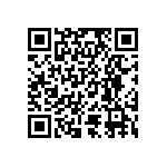 RT0805CRB0715R8L QRCode