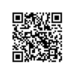 RT0805CRB0717R8L QRCode