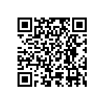 RT0805CRB0747R5L QRCode